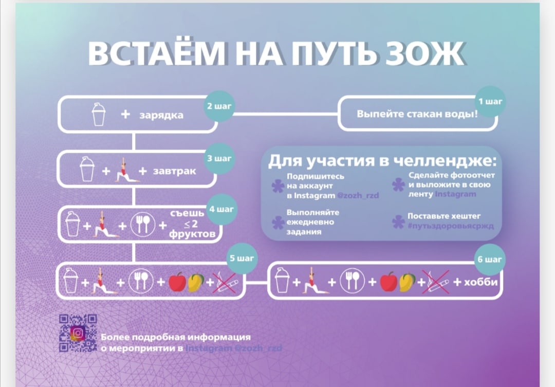 Сценарий внеклассного мероприятия 